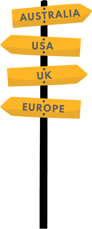 Countries Sign
